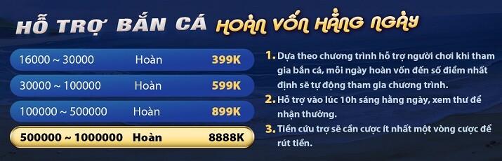 Tại sao liên kết Sv66 bị chặn? - Sv66