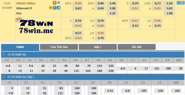 Xổ số Pk88 đứng đầu trong số các trang web chơi game phổ biến nhất năm 2026 - Pk88
