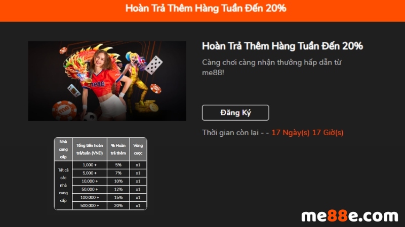 Fconline Trang Chủ: Tổng Hợp Ưu Điểm Và Nhược Điểm - Fconline