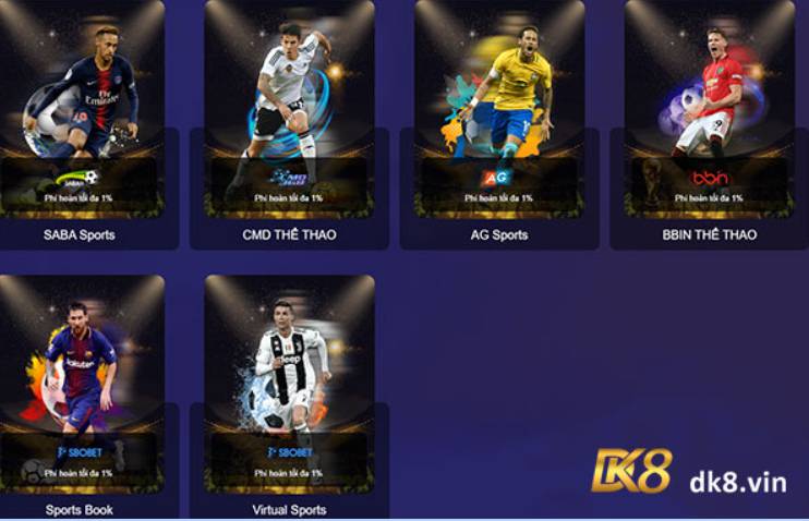 Quyền truy cập cấp Gobet cho phép bạn truy cập vào những trang web trực tuyến tốt nhất - Gobet