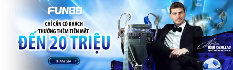 Các hoạt động quảng bá cho các trang web game thể thao cấp Fi88 - Fi88