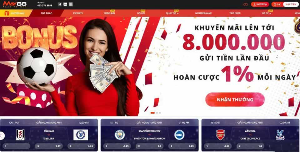 Chiến lược giúp những người chiến thắng ở cấp độ 130Casino kiếm được lợi nhuận cao hơn nữa vào năm 2026 - 130Casino