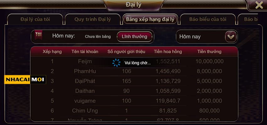 Hello88 là một cách tuyệt vời để bắt đầu chơi các trò chơi thể thao - Hello88