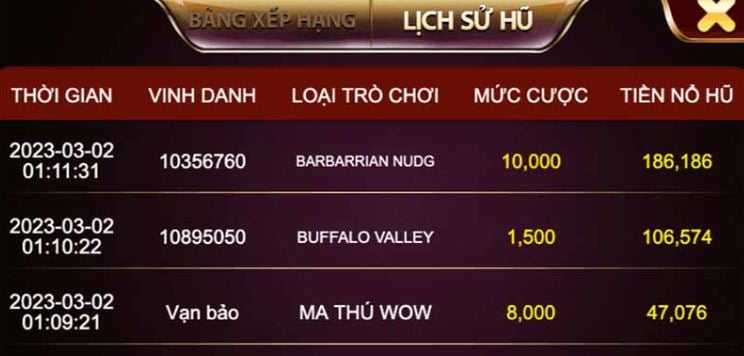 Đánh giá giao diện của công ty game 85Bet - 85Bet