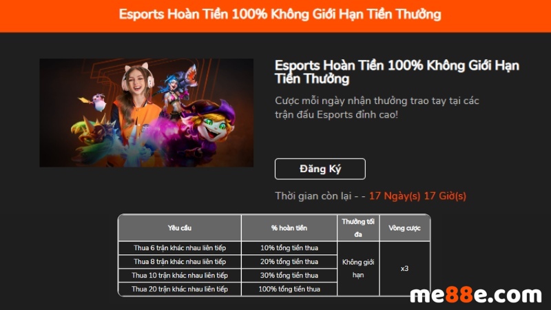 Hướng dẫn cá cược cấp độ Cm88 đơn giản và an toàn - Cm88